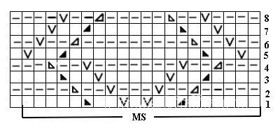 Описание вязания к объемный узор №3614 спицами