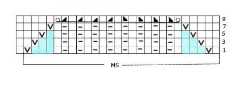 Описание вязания к узор спицами №3636 спицами