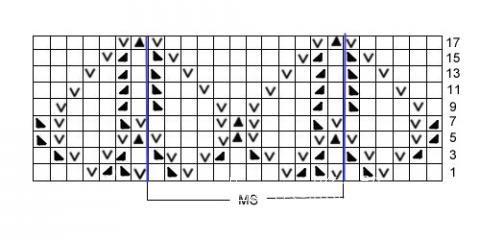 Описание вязания к ажурный узор №3666 спицами