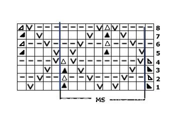 Описание вязания к объемный узор №3672 спицами
