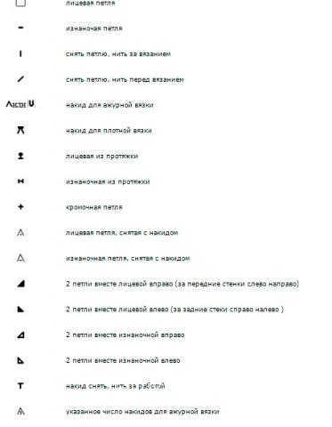 Описание вязания к узор платочная вязка №3684 спицами
