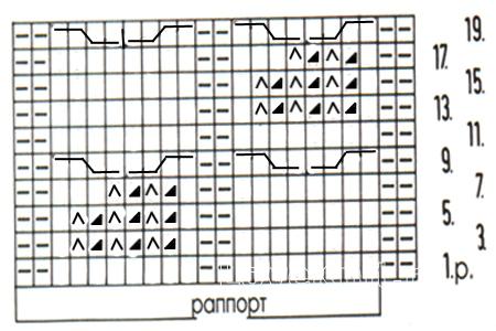 Описание вязания к ажурный узор №3695 спицами