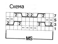 Описание вязания к объемный узор №3696 спицами