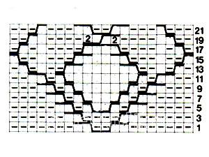 Описание вязания к рельефный узор №3712 спицами