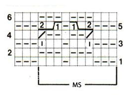 Описание вязания к объемный узор №3719 спицами