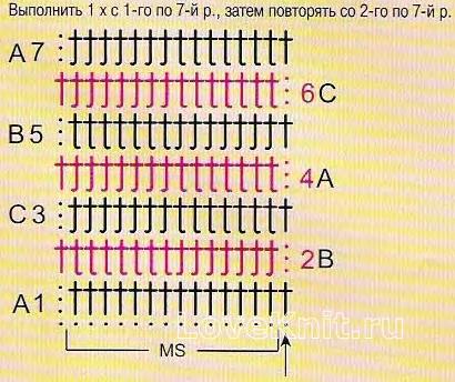 Описание вязания к рельефный узор №4081 спицами