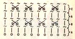 Описание вязания к тунисское вязание узор №4267 спицами