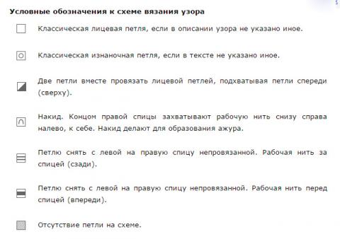 Описание вязания к узор двухцветные соты №4276 спицами