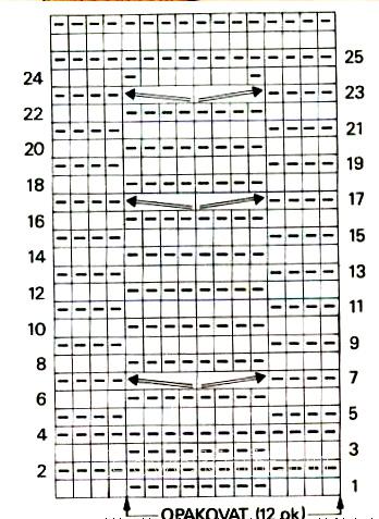 Описание вязания к узор сова №4371 спицами