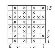 Описание вязания к узор интарсия №5053 спицами