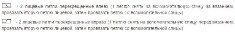 Описание вязания к узор жемчужный соты №5091  спицами