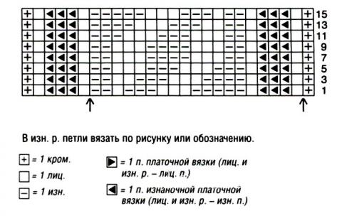 Описание вязания к рельефные узорные полосы №1 спицами