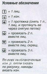 Описание вязания к узор бутончики №1250 спицами