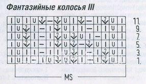 Описание вязания к узор фантазийные колосья №1252 спицами