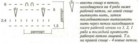 Описание вязания к узор рельефный №1280 спицами
