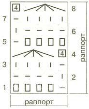 Описание вязания к узор рельефный №1348 спицами