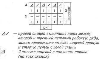 Описание вязания к узор №1475 спицами