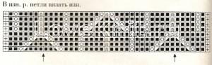 Описание вязания к узор ажурный №1645 спицами