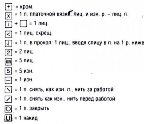 Описание вязания к объемный узор №3737 спицами