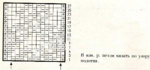Описание вязания к узор рельефный №1668 спицами