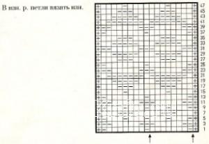 Описание вязания к узор рельефный №1673 спицами