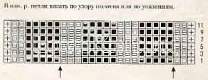 Описание вязания к узор рельефный №1658 спицами