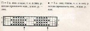 Описание вязания к узор рельефный №1661 спицами