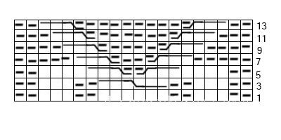 Описание вязания к рельефный узор №3751 спицами