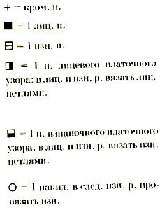 Описание вязания к узор ажурный №1650 спицами