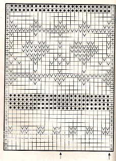 Описание вязания к узор жаккардовый №1743 спицами