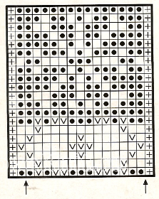 Описание вязания к узор жаккардовый №1756 спицами