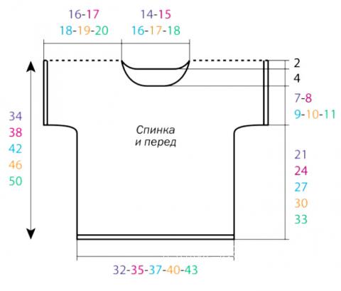 Схема вязания ажурный топ для девочки раздел для детей детские кофты, жакеты и тд