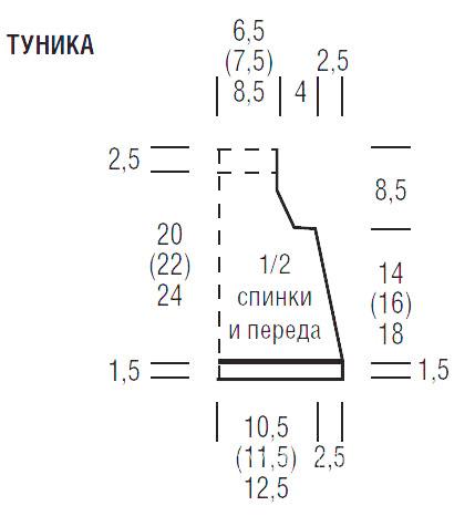 Схема вязания детская туника в полоску и брючки раздел для детей детские кофты, жакеты и тд