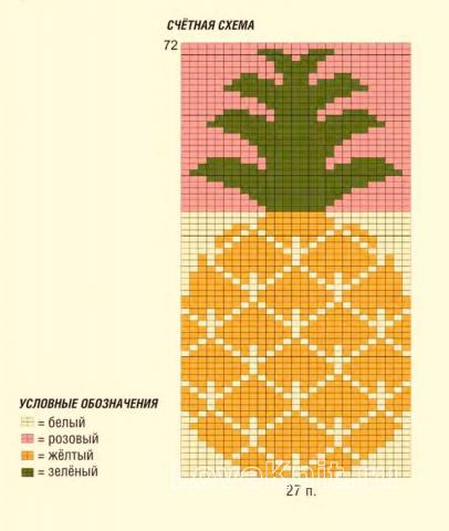 Схема вязания детский двухцветный джемпер с ананасом раздел для детей детские кофты, жакеты и тд