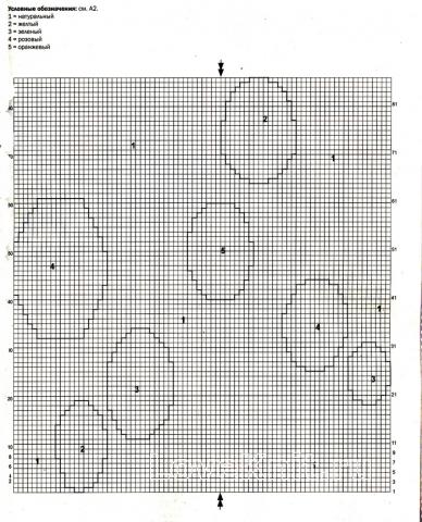 Схема вязания детский джемпер с графическим рисунком раздел для детей детские кофты, жакеты и тд