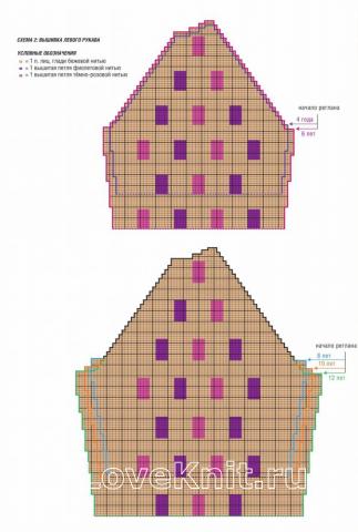 Схема вязания детский пуловер с цветными вставками раздел для детей детские кофты, жакеты и тд Схема вязания детский пуловер с цветными вставками раздел для детей детские кофты, жакеты и тд