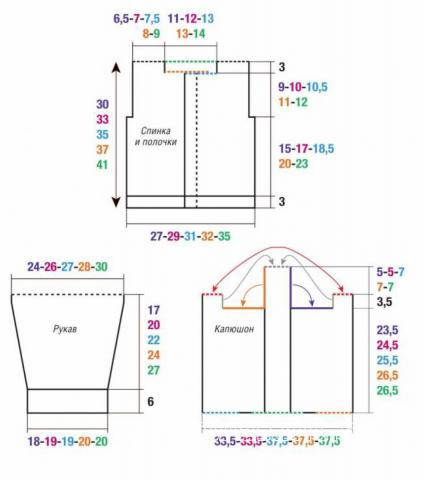Схема вязания детский жакет с капюшоном раздел для детей детские кофты, жакеты и тд