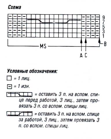 Схема вязания длинный детский жакет с узором из кос раздел для детей детские кофты, жакеты и тд Схема вязания длинный детский жакет с узором из кос раздел для детей детские кофты, жакеты и тд