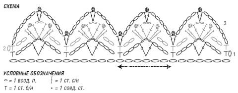 Схема вязания кофта с ажурным воротничком и застежкой на спине раздел для детей детские кофты, жакеты и тд