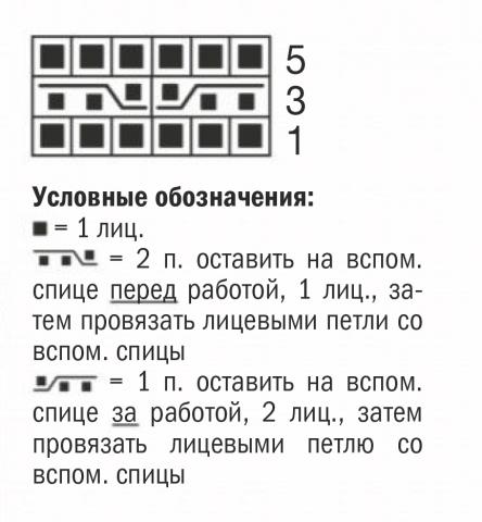 Схема вязания костюм из жакетика с капюшоном и штанишек раздел для детей детские кофты, жакеты и тд