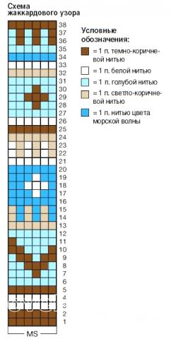 Схема вязания свитер с норвежским узором для мальчиков раздел для детей детские кофты, жакеты и тд