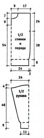 Схема вязания джемпер для мужчины с молнией на воротнике раздел для мужчин мужские кофты спицами
