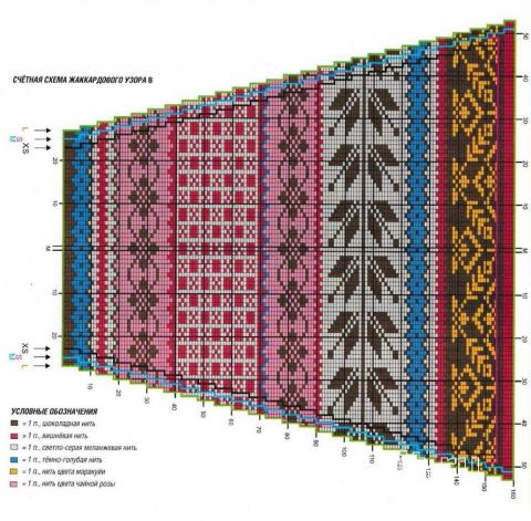 Схема вязания мужской джемпер с контрастным жаккардовым узором раздел для мужчин мужские кофты спицами
