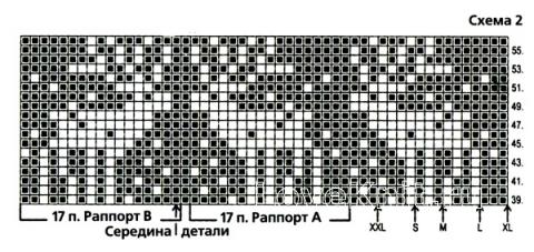 Схема вязания мужской свитер с оленями раздел для мужчин мужские кофты спицами