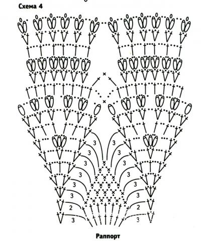 Схема вязания детское платье без рукавов с ажурным узором раздел для детей детские платья, сарафаны