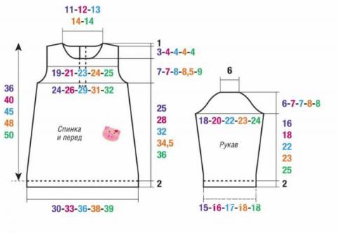 Схема вязания платье детское с полосатыми рукавами раздел для детей детские платья, сарафаны