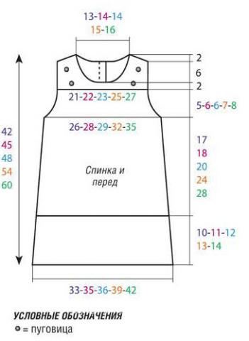 Схема вязания туника без рукавов с жаккардовым узором раздел для детей детские платья, сарафаны