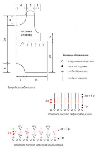 Схема вязания комбинезон для малышей без рукавов раздел для детей детские штанишки