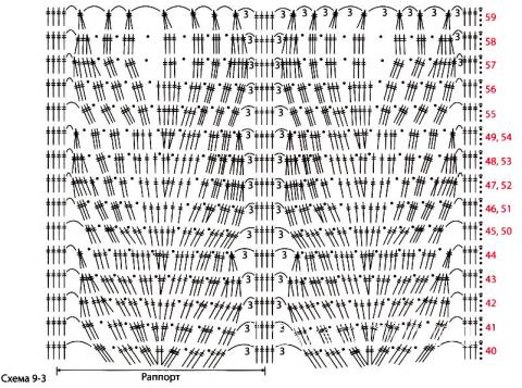 Схема вязания длинная ажурная юбка на завязках раздел вязание крючком для женщин юбки для женщин