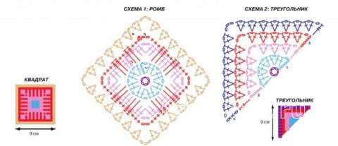 Схема вязания пончо с графическим рисунком раздел вязание крючком для женщин пальто